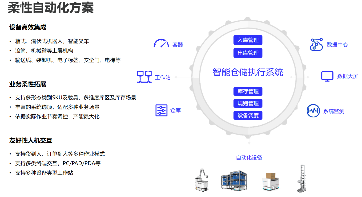 仓储自动化设备